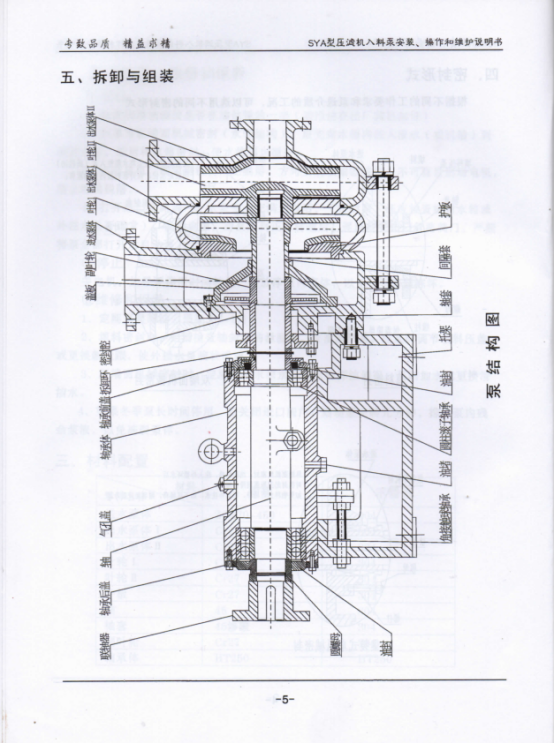 SYA壓濾(lǜ)機入料泵(bèng)說明書6.png