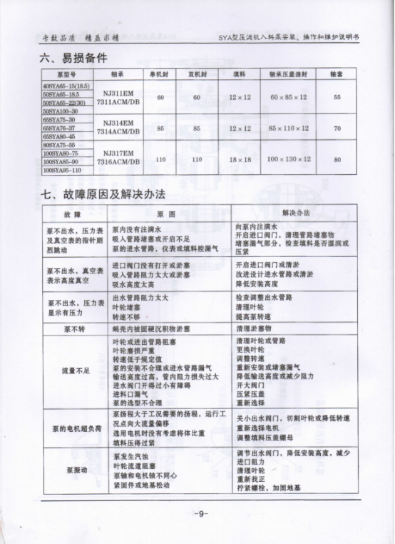 SYA壓(ya)濾機入料(liao)泵說明書(shu)14.png