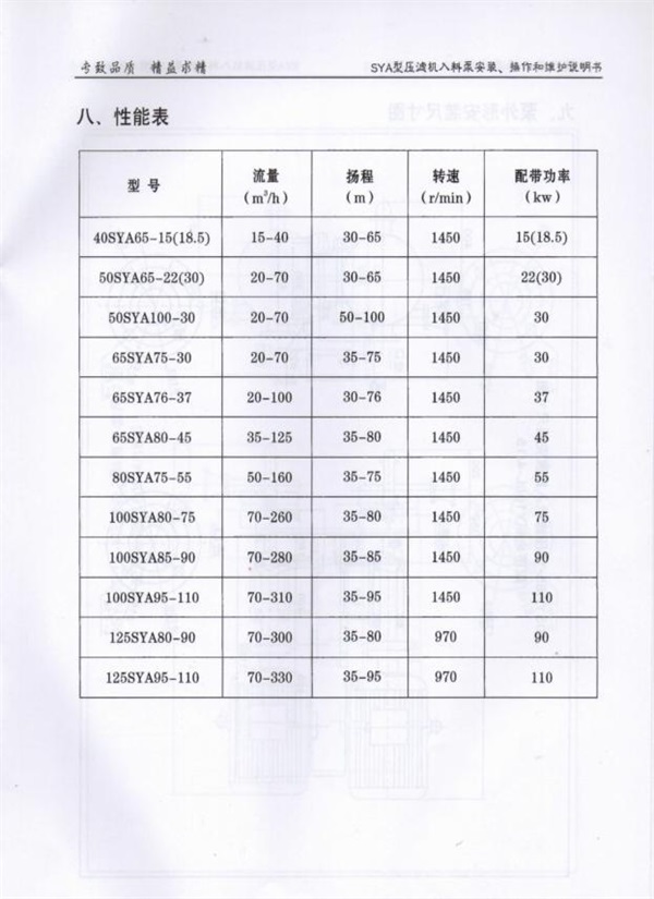 SYA壓濾機入料(liào)泵說明書(1)_20220316155620-9.jpg